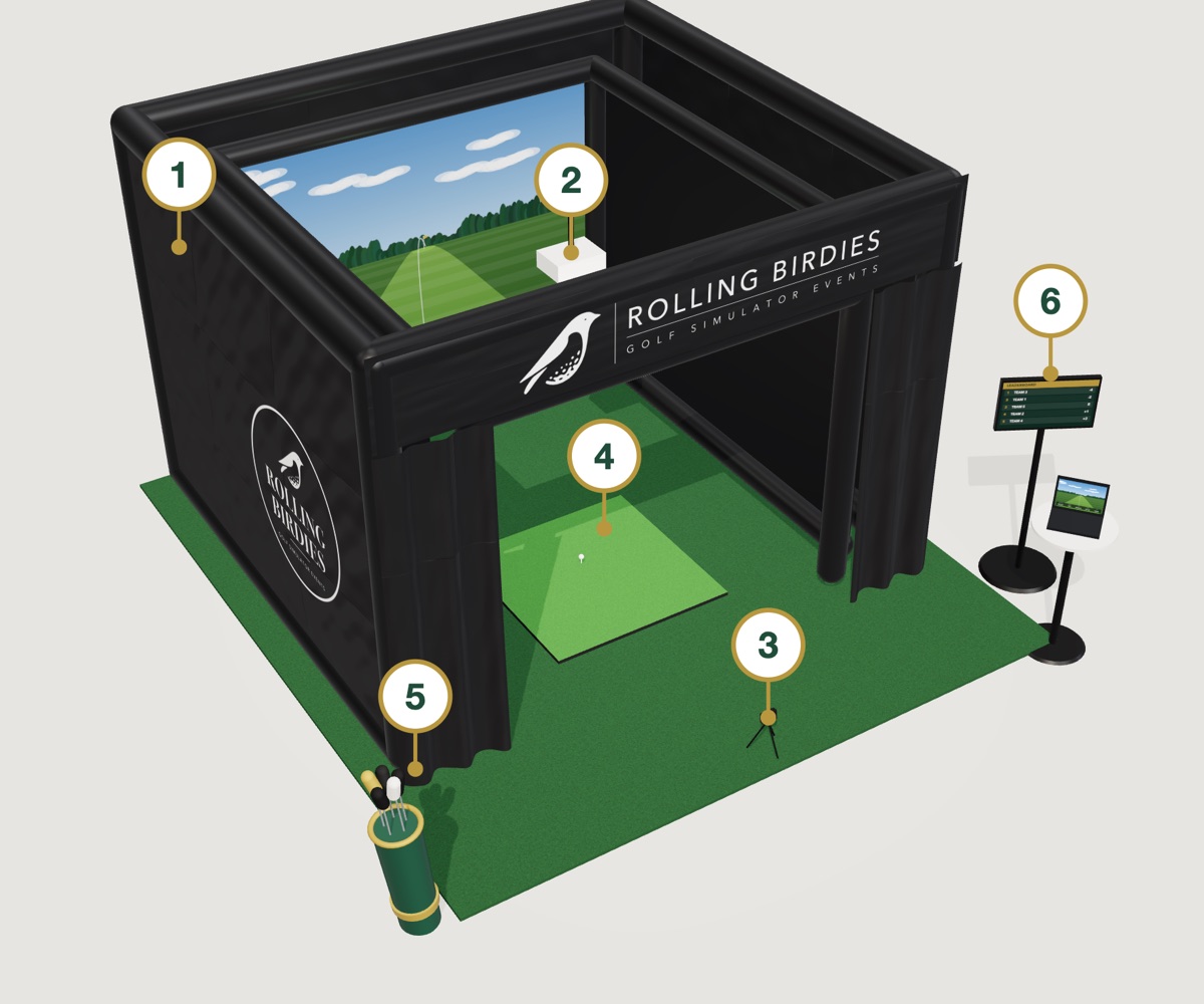 Render 3D de la carpa ROLLING BIRDIES sin techo: pantalla de impacto, proyector colgado, alfombra de golpeo, launch monitor detrás del jugador, palos y monitor con el ranking
